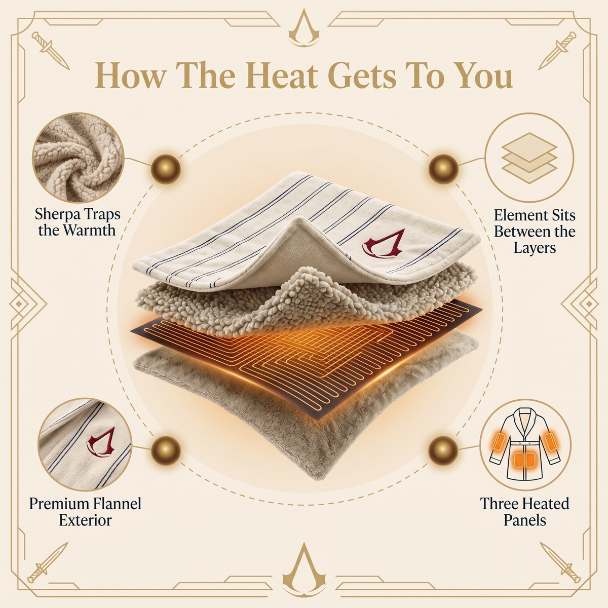 The Assassin Heated Robe™
